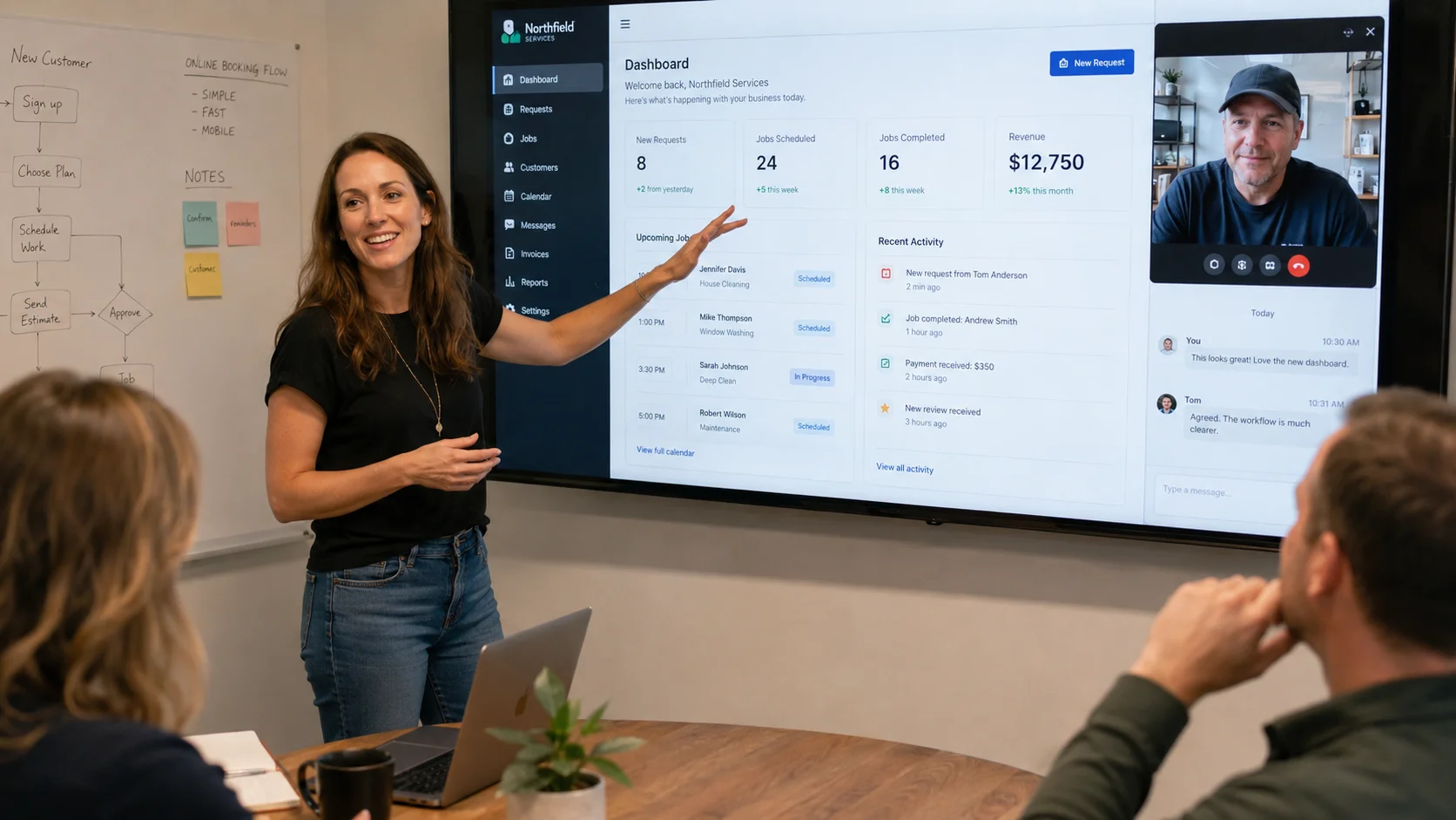 A working session: a presenter walking a small team through a custom dashboard on screen, with the customer flow sketched out on a whiteboard behind her.